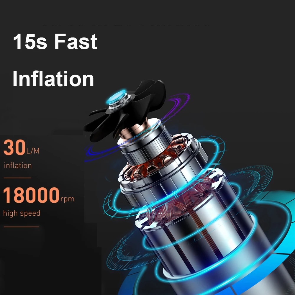 Mini Car Air Compressor 12V 150PSI Portable Car Tire Inflator Smart Digital Inflatable Pump For Car Bicycle Boat Air Pump