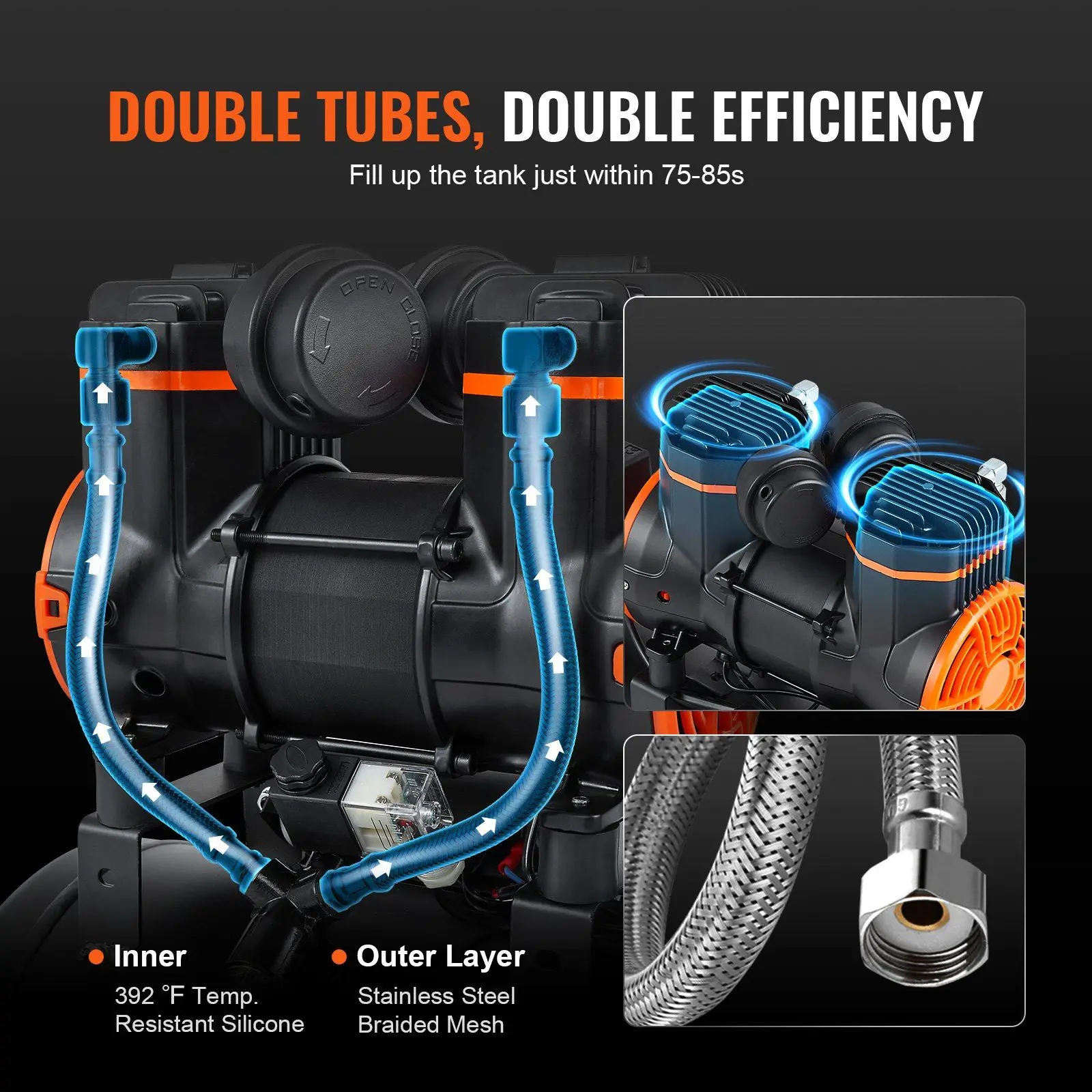 ضاغط هواء 6.3 جالون 1450 وات 3.35CFM@90PSI 70 ديسيبل خالي من الزيت مع هادئة للغاية وصيانة منخفضة #3