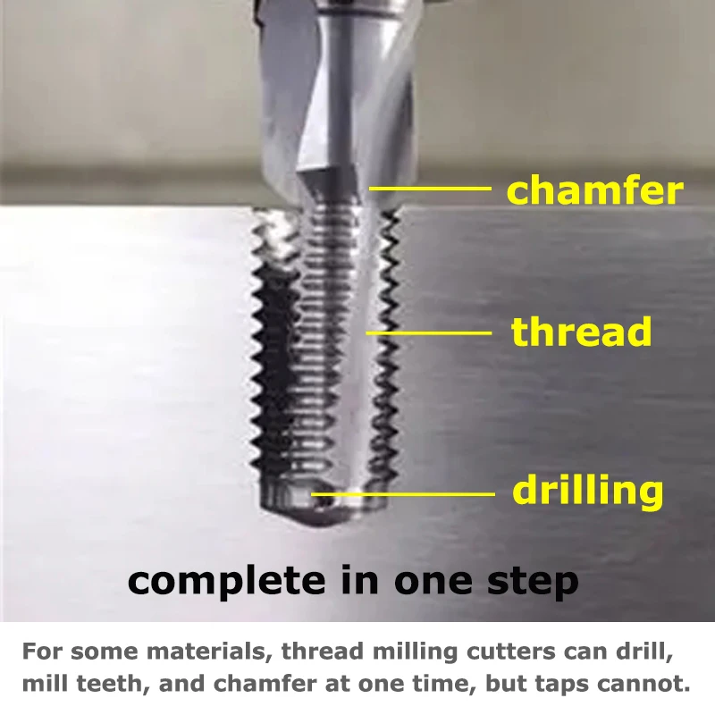 YZH Thread Milling Cutter BSP（G）（PT/RC） HRC60 Full Tooth Inch Pitch CNC For Steel Aluminum 1/16 1/8 1/4 3/8 1/2 3/4 1/2 byYZ