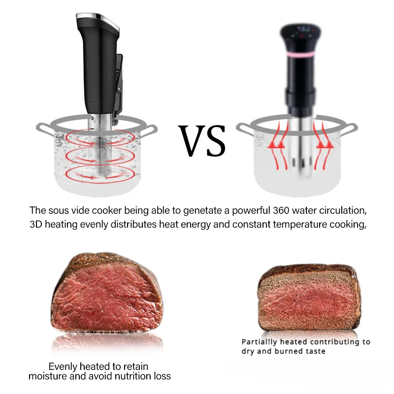 Máquina de cocción lenta al vacío para carne de res, palo de cocina y máquina de propagación de grasa, IPX7, resistente al agua, baja temperatura