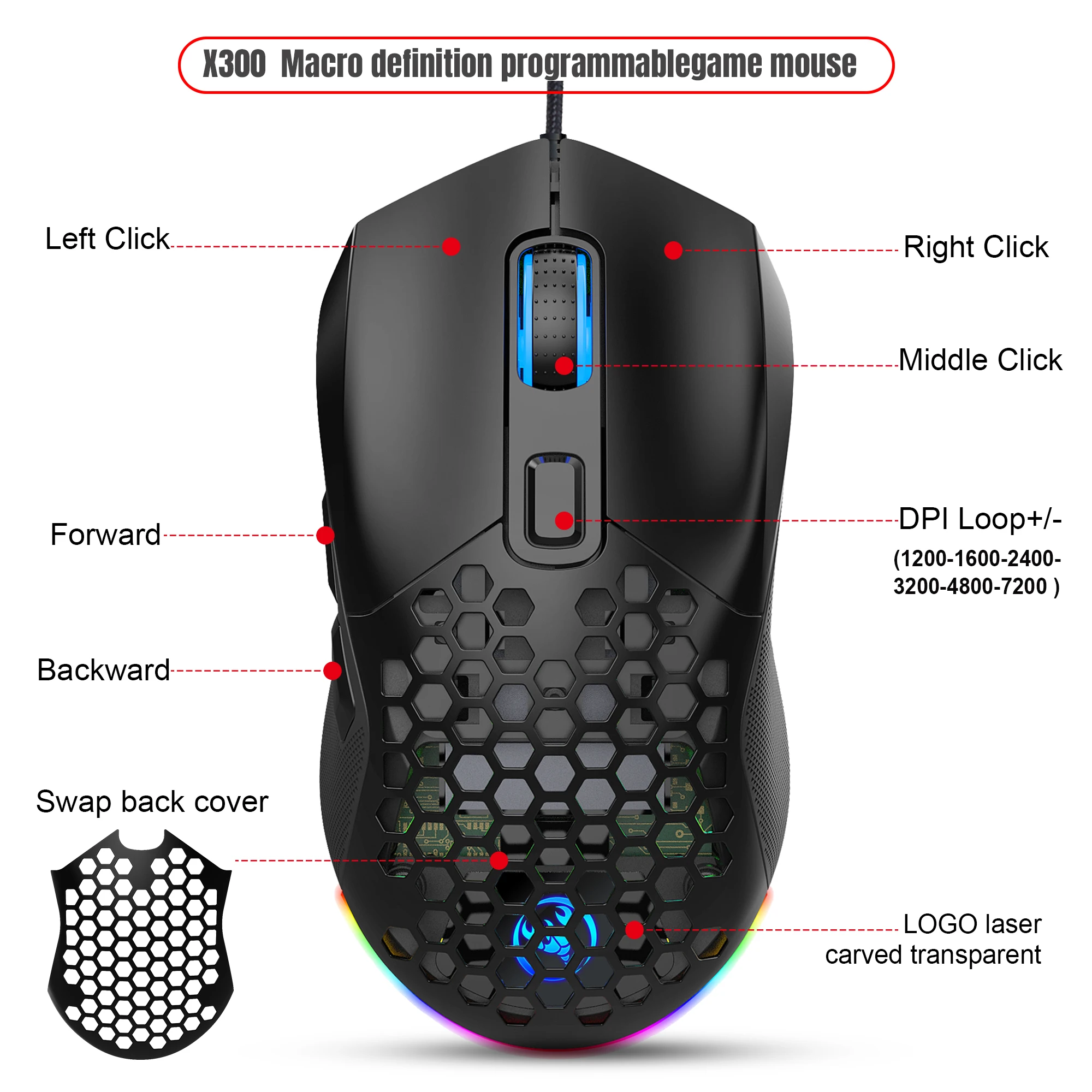 Gaming Mouse RGB Backlit Braid 7200CPI Adjustable Back Cover Replaceable Home Optical USB Wired  Game Mouse