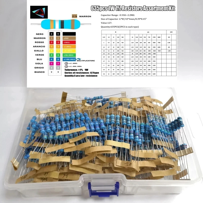 

650Pcs 1W 1% 1R-2.4M 130ValuesX5Pcs Metal Film Resistor Kit Set