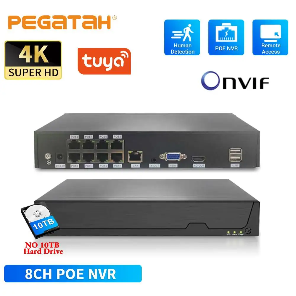Pegatah Tuya Onvif … - image