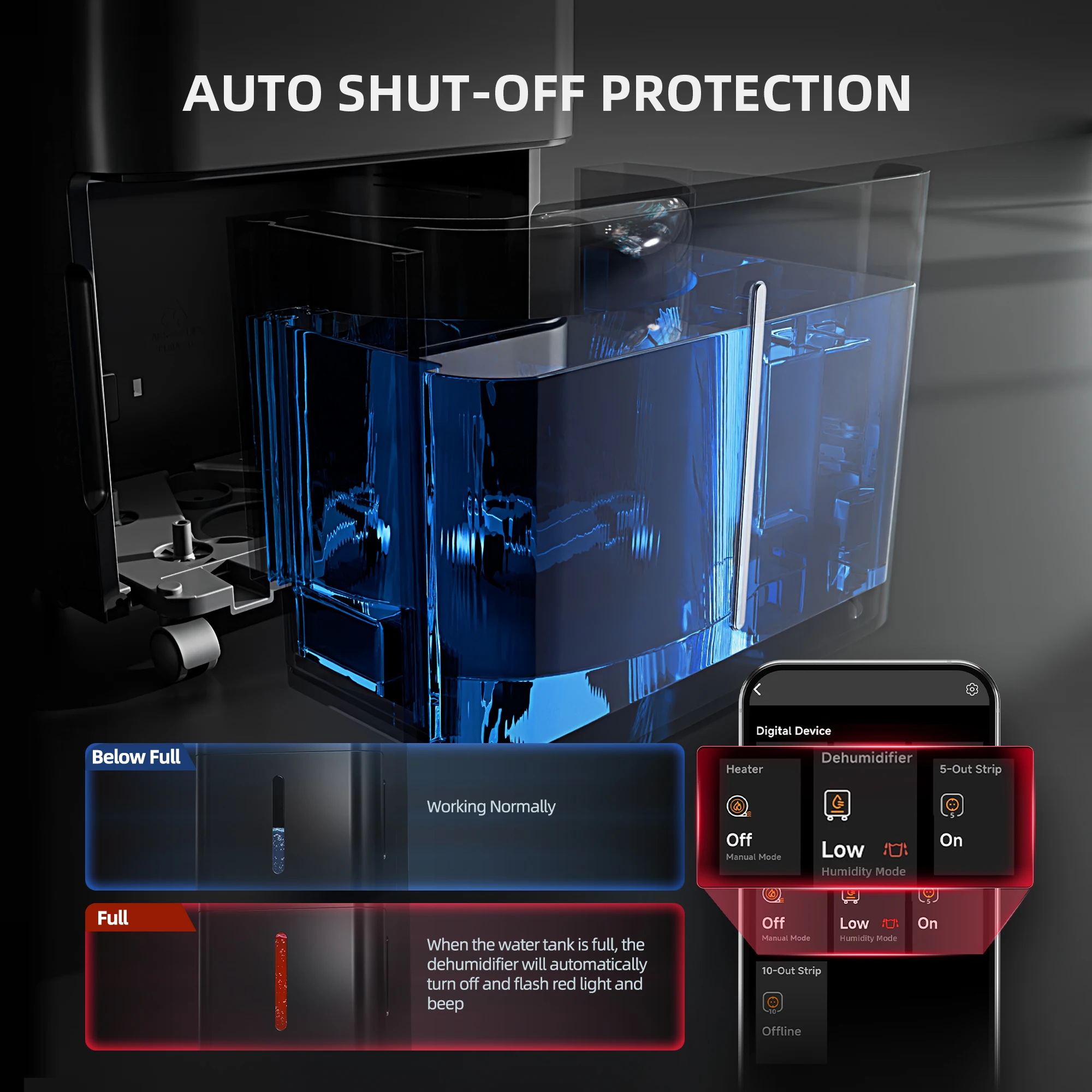 2025 New Spider Farmer 32 Pint Dehumidifier – Smart Control with RJ12 Cable