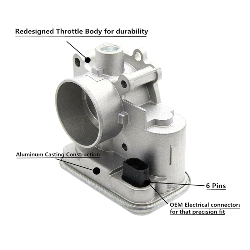 Electronic Throttle Body Assembly For Jeep Patriot Compass 2.0/2.4L Dodge Caliber Avenger Parts 4891735AC, 04891735AC, 5429090