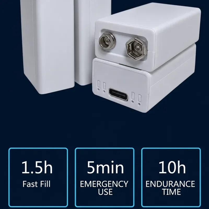 9V 5500mAh Lithium Ion Rechargeable Battery Micro USB Charging For Smoke Detector Multimeter Guitar Pedal Wireless Mic