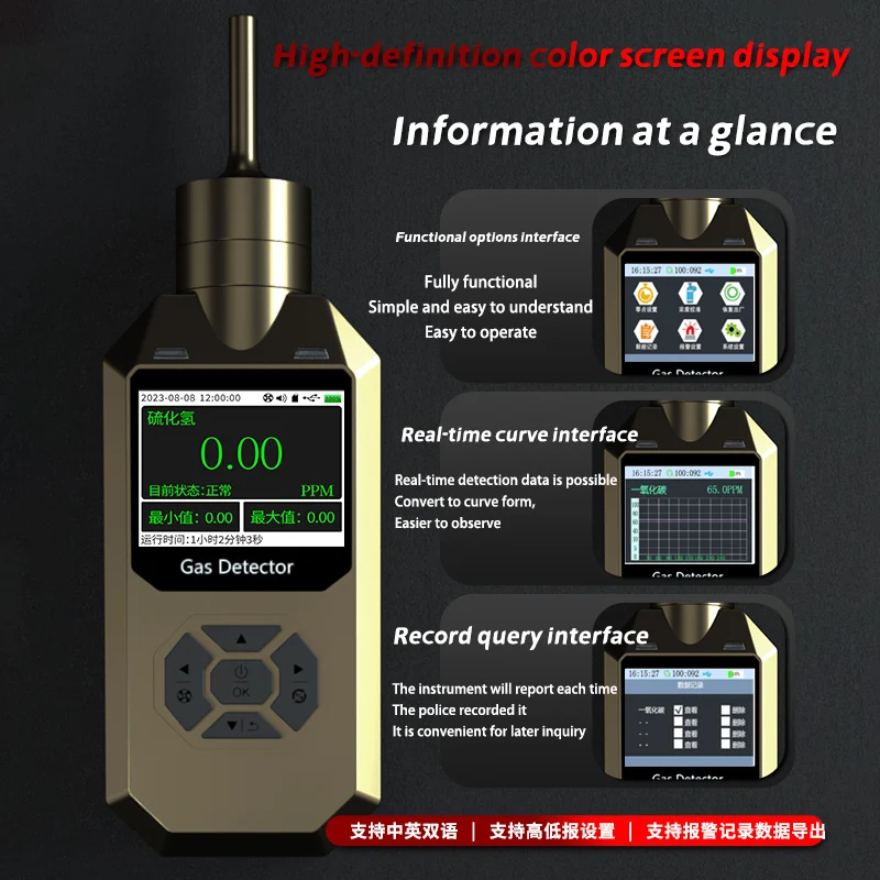 Gas Analyzer O3, Ozone O3 Portable Gas Analyzer, LCD Screen Clip, O3 Ozone Sensor, 0-100ppm Household Leak Detector, Imported Se