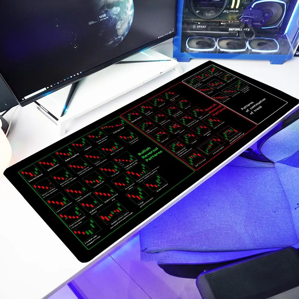 

Stock trend chart design mousepad made of rubber material, durable washable, high-quality PC desktop decoration Mouse Pad