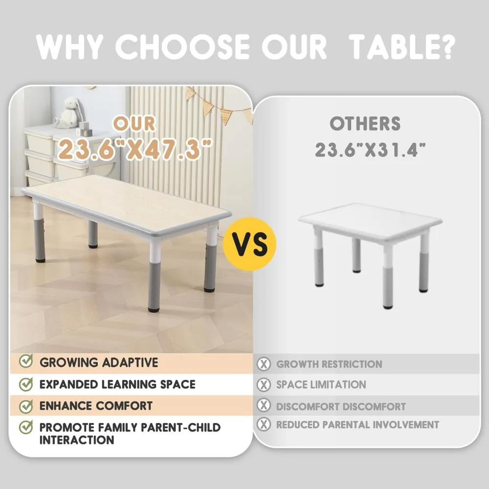 Children Furniture Sets, Toddler Table and Chair Set, Adjustable Kids Table Legs&Organizer, Children Furniture Sets