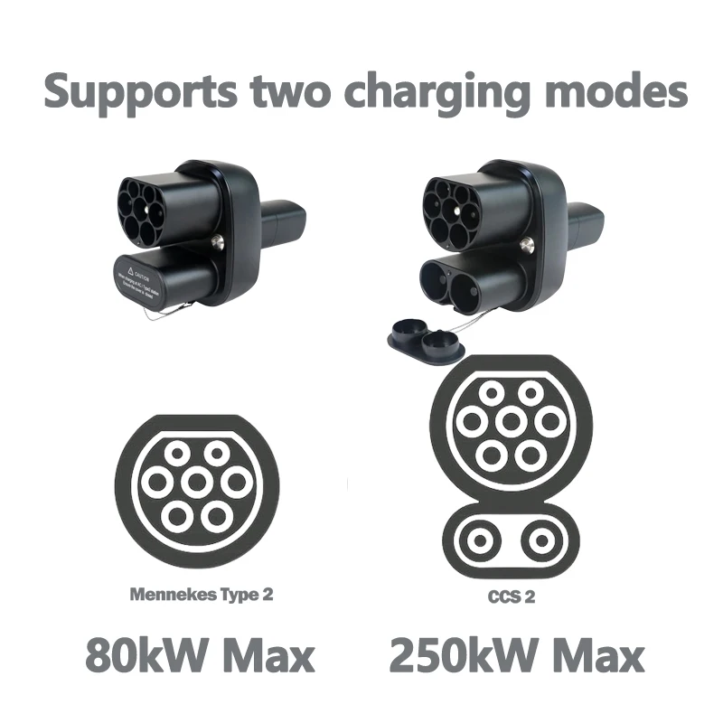 FITMPH CCS2+Type 2 to NACS Tesla Adapter, DC&AC 2-in-1 adapter, 250kW for Model 3/X/Y/S, For US Tesla in Europe fast charging