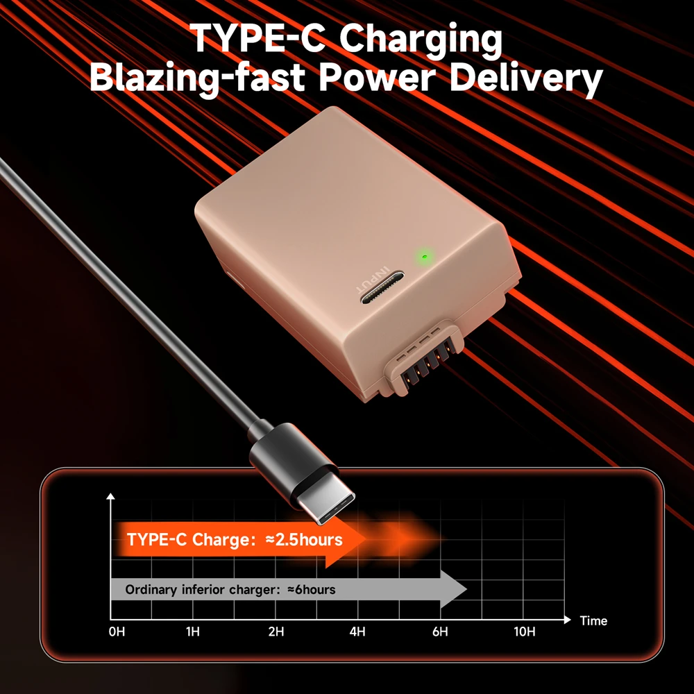 PALO 2100mAh EN EL25 EN-EL25 oplaadbare batterij met Type-C oplaadeingang voor Nikon Z30 Z50 ZFC camera 4241 EN-EL25 batterij