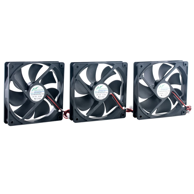 Ventilador de Flujo Axial para Chasis – Conexión DC