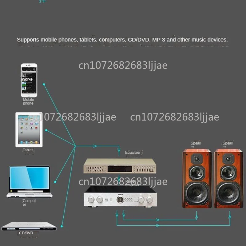 220V EQ665 Equalizer Hifi Home EQ Dual 10 BAND Stereo Treble Alto Bass Regulation with Built-in Bluetooth New