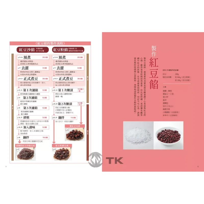 From The Basics To Advanced The Complete Guide To Making Authentic Bean Paste Doesnt Require Any Superb Skills Just Follow The S