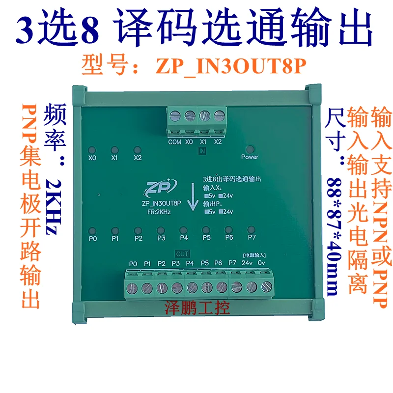 2 to 4 3 to 8 4 to 16 Decoder Strobe Output PLC IO Expansion Control Output 4-16 Line Decoder