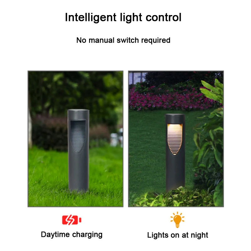 Solar Energy 、Lawn 、Garden Decoration, Ground , Villa Landscape, Cylindrical Led Lawn lamp(Ground plug type)