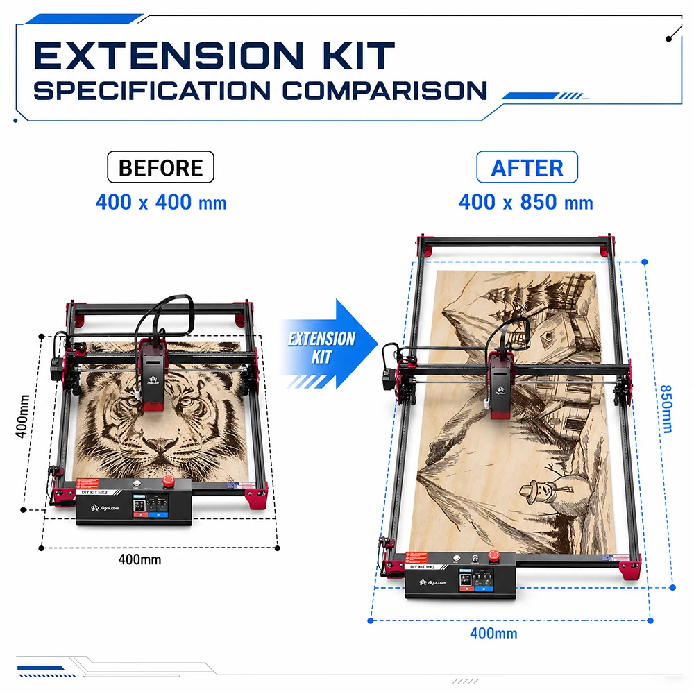 AlgoLaser Laser Engraver Extension Piece With Lifting Foot, Working Area Expansion Accessory For DIY KIT MK2 / Alpha MK2 / Alpha / DIY KIT, Upgrade Engraving Space To 400x850mm, Easy Installation