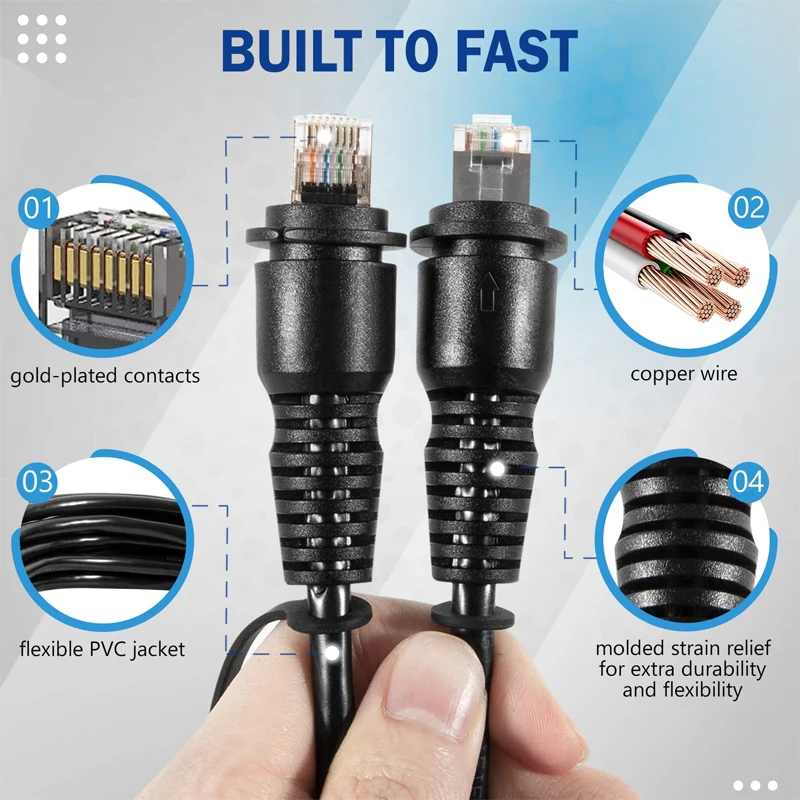 010-10550-00 Marine Network Cable 6 Feet with Split Connector and Waterproof Cap for Marine RJ45 Compatible with Garmin Devices