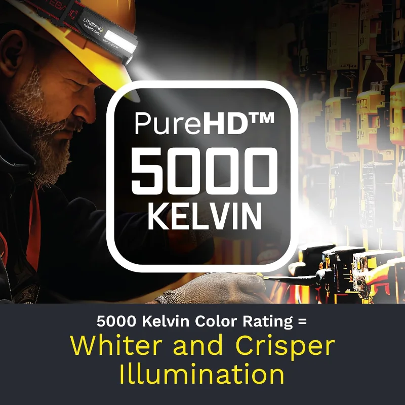 Liteband PRO 2500 Lumens LED Headlamp, Rechargeable Battery Powered, Bright Tactical Head Lamp Flashlight, Best Rated