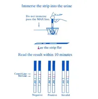 50Pcs LH Ovulation Tests Household Strips Urine Test Over 99% Accuracy Test Kit Strips Pregnancy Test First Response