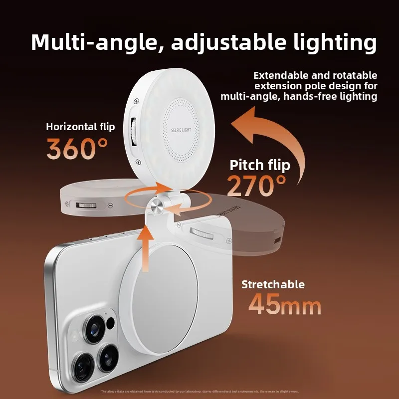

Магнитный заполняющий светильник для мобильного телефона, прямая трансляция, ручной косметический светильник, портативный уличный карманный светильник для селфи