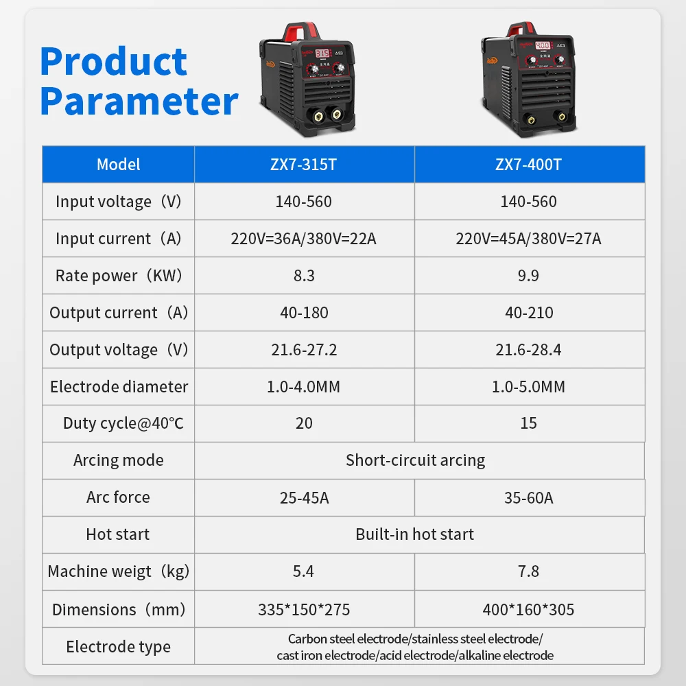 130 ~ 560 فولت 210amp الجهد المزدوج المحمولة Zx7 400 العاكس تيار مستمر دليل آلة لحام القوس الجهد واسعة Mma عصا لحام #3