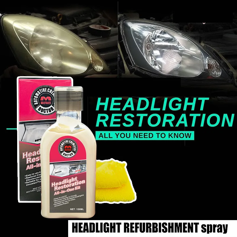 

Жидкость для ремонта фар автомобиля, окисление фар автомобиля, пожелтение, размытие царапин, улучшенное кристаллическое покрытие и средство для ремонта