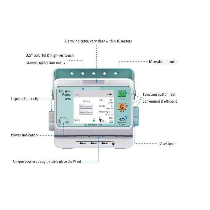 High-Flow Rate Range For Human or Vet Infusion Pump 3.5”Colorful Touch Screen DPS Dynamic Pressure Monitoring Real-time Display