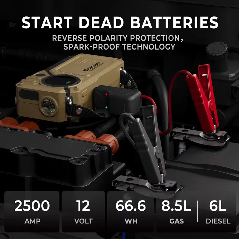 Portable 4-in-1 car emergency starter with air compressor, 150PSI tire pump, 20000mAh battery pack, suitable for bicycles,
