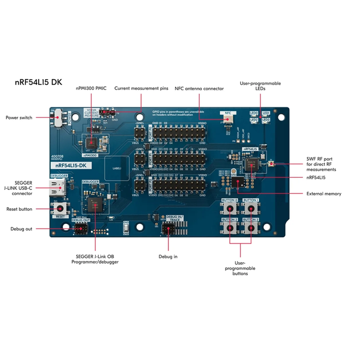 ZWYXF NRF54L15-DK Development Board NRF54 Series Wireless Soc for Bluetooth Mesh,Thread,Matter,2.4 G Low Energy