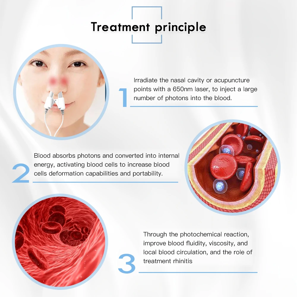 

Portable Otitis Media,Tinnitus Treatment Device withdrawal symptoms rehabilitation Without Side Effects