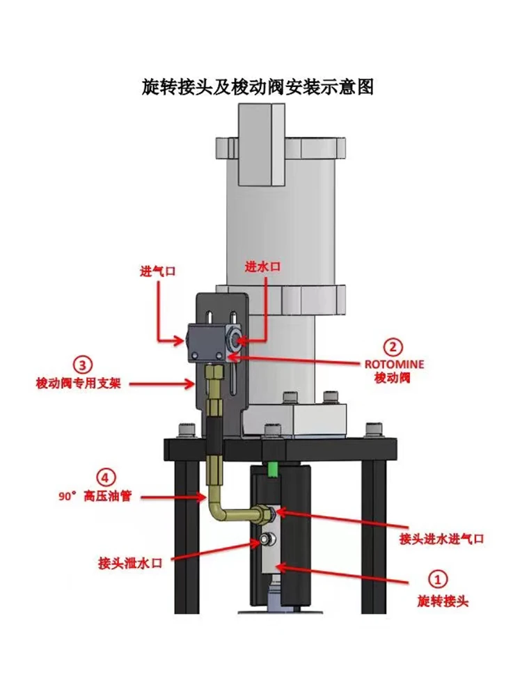 Center Water Outlet High-Speed Rotary Joint Replace Rotoflux Deep Hole Drill Rotary Joint A10-1771-05L