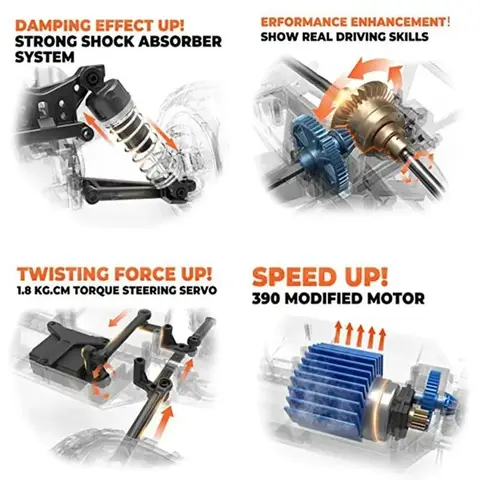 6 best sales rc off road - №1