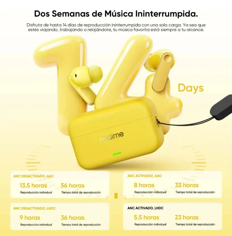 Auriculares – realme Buds T500 Pro, Cancelación Activa de Ruido de 50dB, 6 Micrófonos con IA, Bluetooth 6.1 Multipunto, Traductor IA 30+ Idiomas, Batería 56h, IP55 5