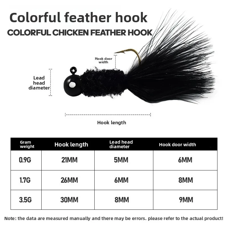 اليدوية الدجاج ريشة هوك مايكرو يطير هوك 0.9g1.7g3.5g الملونة ريشة تهزهز رئيس إغراء باس الطعم وهمية