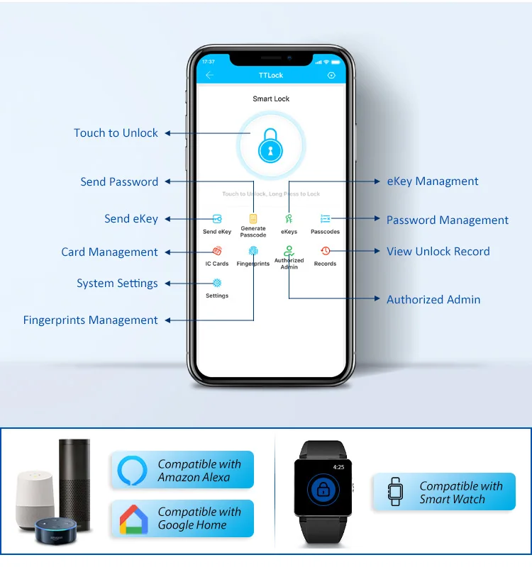 Smart Lock esterno impermeabile per cancello in legno in metallo in acciaio Keyless Electric Rim Wifi blocco impronte digitali con App Tuya Smart Life