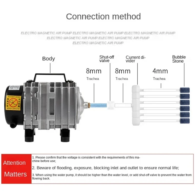 

220V 110V 18W Air Compressor for Aquarium Accessories 25L/MIN Electromagnetic Pump Fish Tank Accessories Aerator for Pet