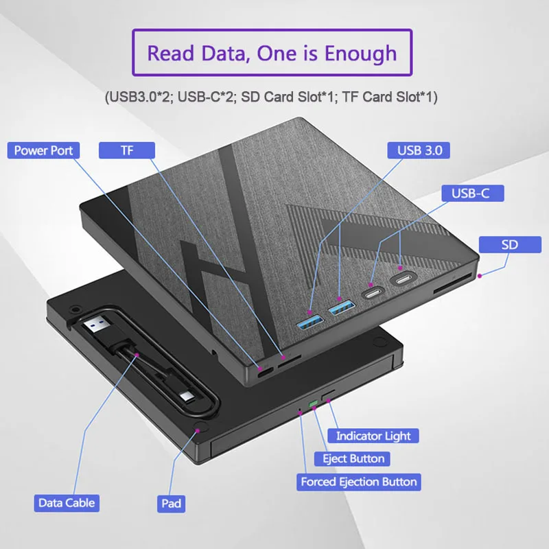 Unidad de CD DVD externa USB, USB3.0 y tipo C, 2 ranuras para tarjetas TF/SD, grabadora de CD/DVD, lector para ordenador portátil, Mac y PC, 4 unidades