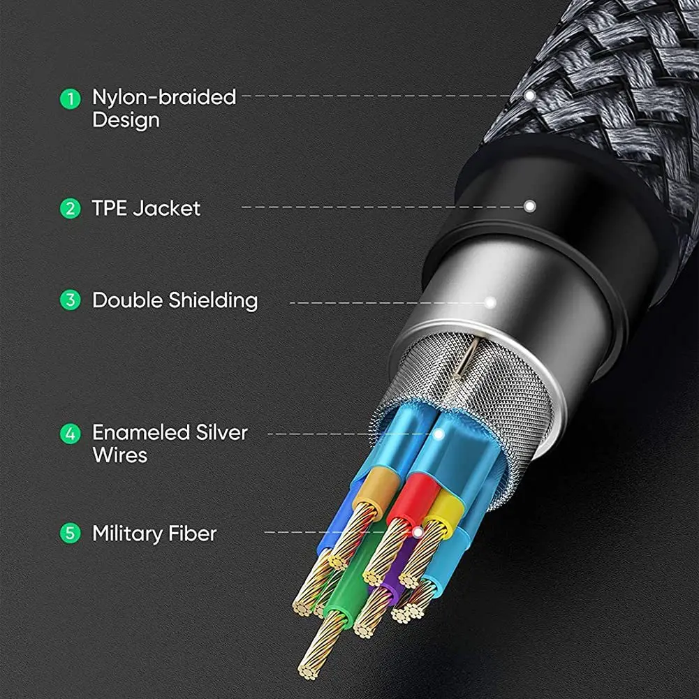 Qualität 5 Gbit/s USB 3 Verlängerung kabel Stecker Buchse 3m 5m geflochtenes Lade datenkabel Spiele konsole Griff Lade verlängerung kabel 3