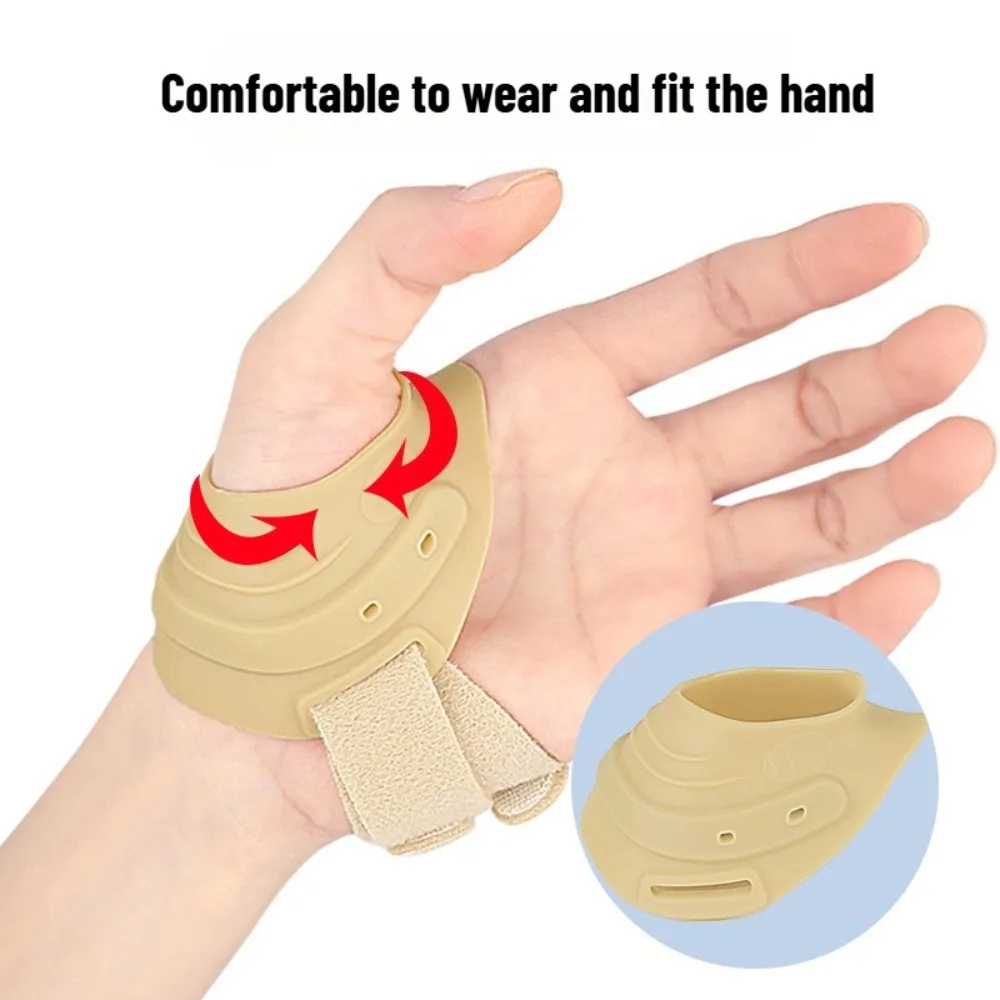 

1PCS New S/M/L CMC Thumb Brace for Osteoarthritis Joint Pain Stabilizes Thumbs Joint Without Limiting Hand Function (Left,Right)