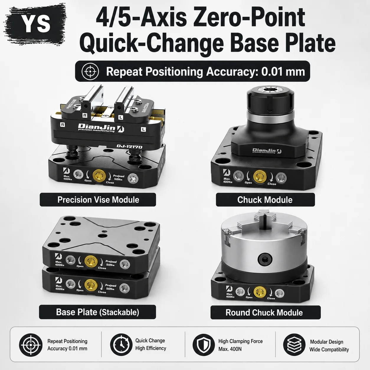 YS Four or Five Axis Zero Point Quick Change Plate Fixture Can Be Paired with A Self Centering Vise Three Jaw Chuck Holder