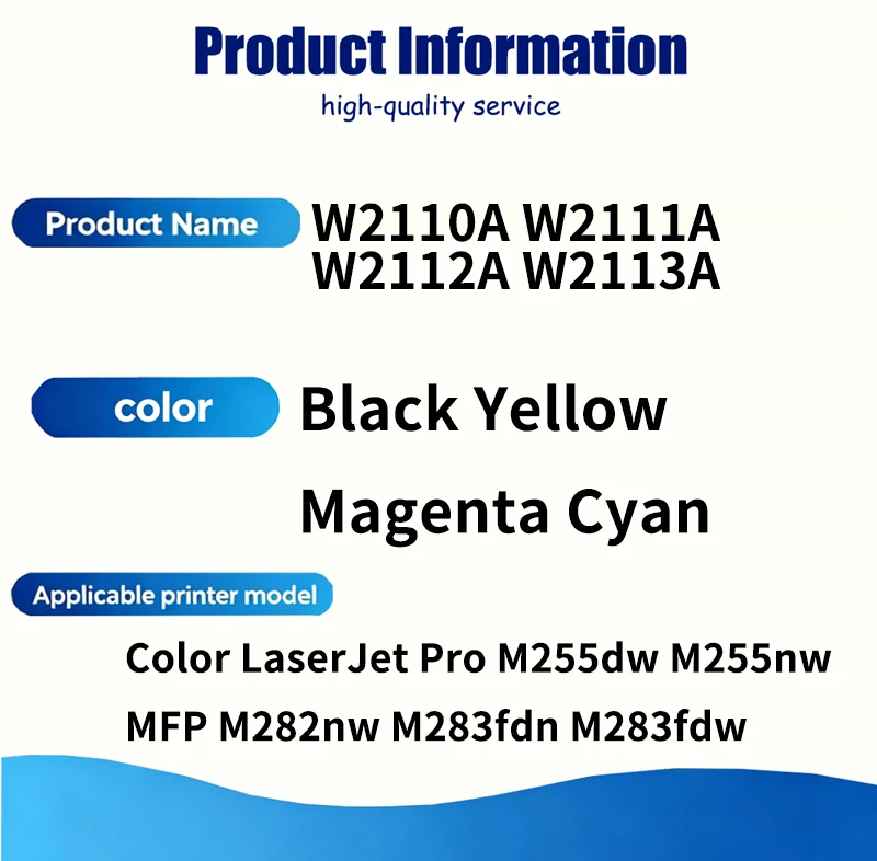 W2110A W2111A W2112A W2113A 206A Toner Cartridge Compatible For HP Color LaserJet Pro M255dw M255nw MFP M282nw M283fdn M283fdw