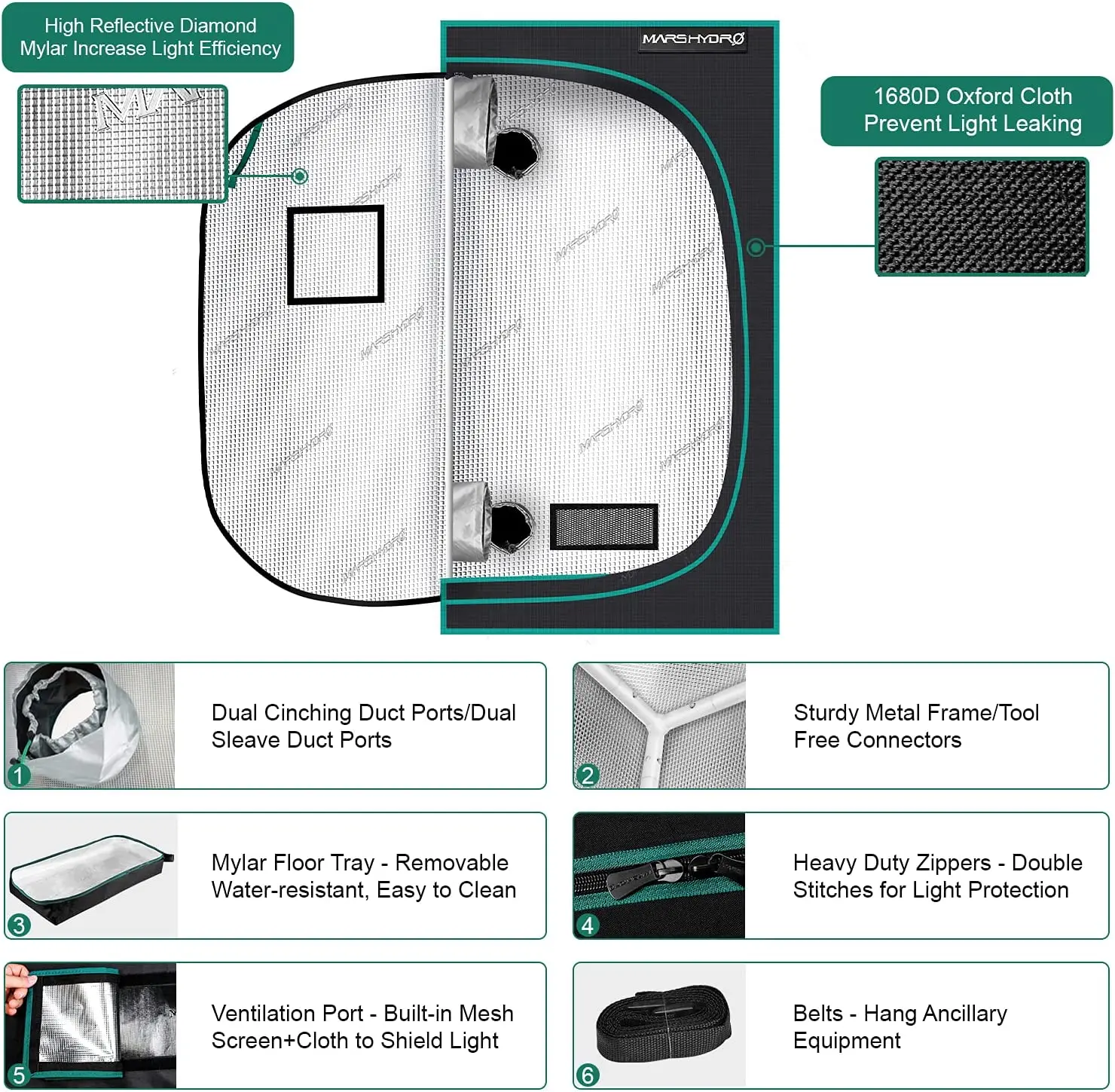 Imagem -03 - Mars Hydro 240x120x200cm Interior Led Crescer Tenda 1680d Sistema de Crescimento Interior Não-tóxico Planta Quarto Jardim à Prova de Água