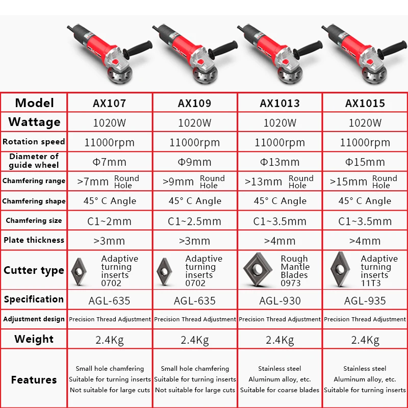 AX1040 Straight Edge Electric Chamfer Machine Metal Mold Handheld Trimmer 220V 1020W 45° C 1~3.5mm Angle