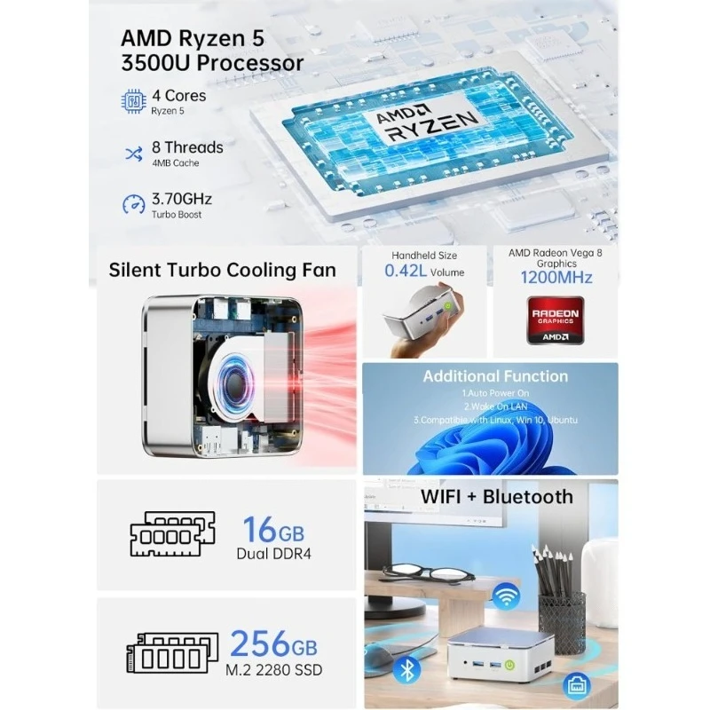 Mini Pc Amd Ryzen 5…