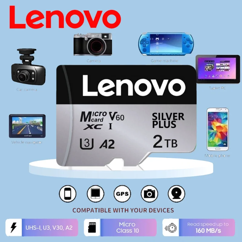 

Lenovo SD Cards 128GB Flash Memory Card 256GB/512GB High-Speed Micro SD Card 2TB Class10 Mini Memory Card for Phones/PC/Cameras