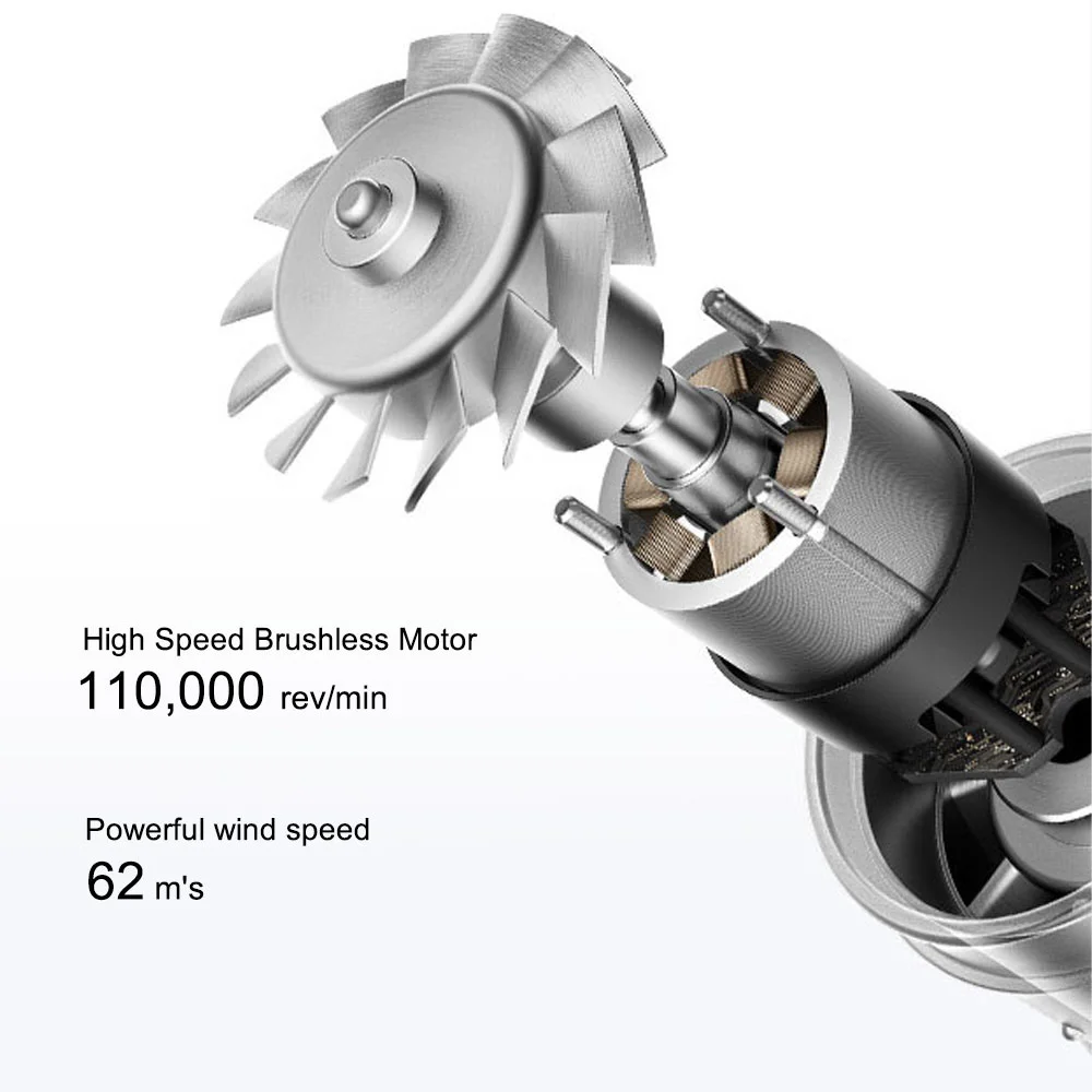 ​ MIJIA H501 szybka suszarka do włosów woda ujemna pielęgnacja włosów profesjonalna inteligentna kontrola temperatury 345g 62 m/s 2-minut sucha