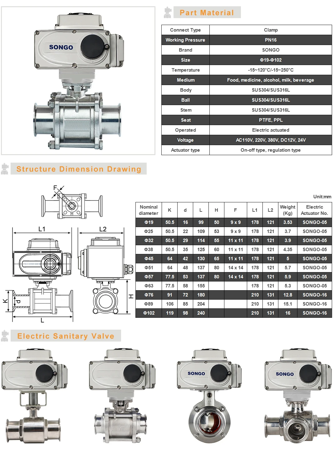 Электромагнитный клапан DN40 Stainless Steel Tri Clamp Ferrule 1.6mpa 304 Material Motorized Electric Three-Piece Ball Valve for Industrial Use Вода и пар — деталь 1