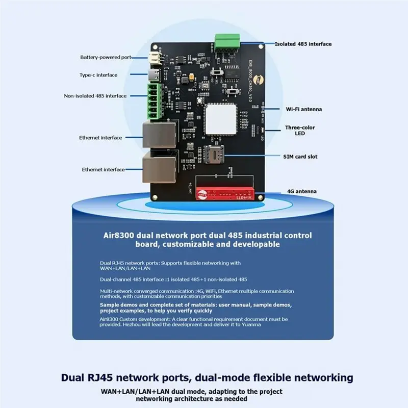 A53M-Dual-Network Port For Air8300 For Industrial Control Board Dual Ethernet Dual RS485 For Industrial Applications