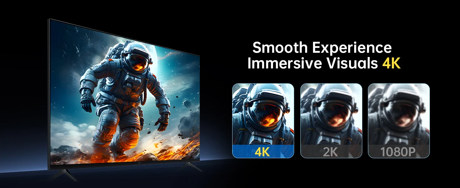 ULT-unite Aktives HDMI-zu-DP-Kabel 4K 60Hz, 2K@120Hz Einweg-HDMI-Quelle zu DisplayPort-Monitor-Adapter DisplayPort-Kabel für PS5 – Detail 5